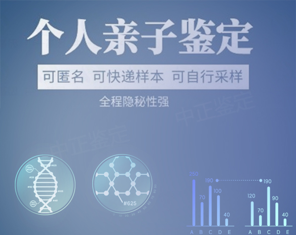 吕梁个人亲子鉴定大概多少钱,吕梁个人亲子鉴定详细的流程